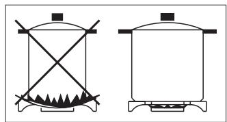 HOOVER HPD90 - ECONOMIE D'ENERGIE - 1