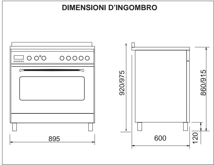 HOOVER HPD90 - ISTRUZIONI DESTINATE ALL'INSTALLATORE - 1