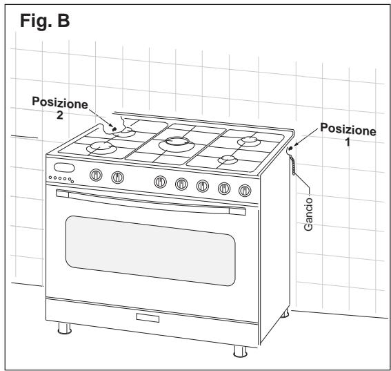 HOOVER HPD90 - Fissare la cucina al muro - 2