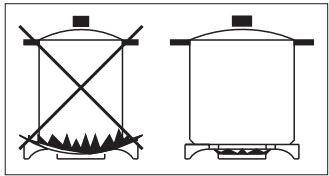 HOOVER HPD90 - ENERGY SAVING TIPS - 1