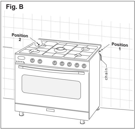 HOOVER HPD90 - Securing the cooker to the wall - 2