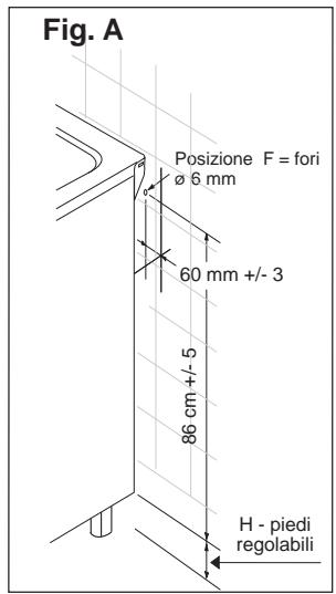 HOOVER HPD90 - Fissare la cucina al muro - 1