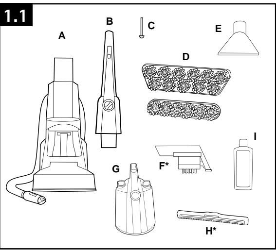HOOVER MAXEXTRACT - CARTON CONTENTS - 1