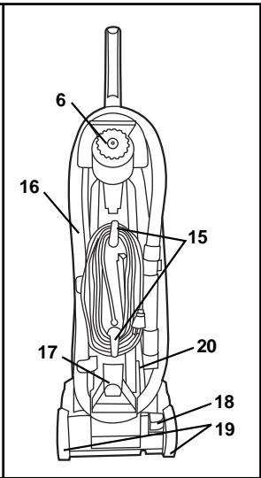 HOOVER MAXEXTRACT - DESCRIPTION DE L'ASPIRATEUR - 2