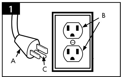 HOOVER MAXEXTRACT - GROUNDING INSTRUCTIONS - 1