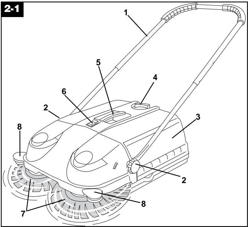 HOOVER SPIN SWEEP - Sweeper description - 1