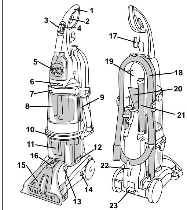 Technical diagram of a vacuum cleaner with numbered parts for identification