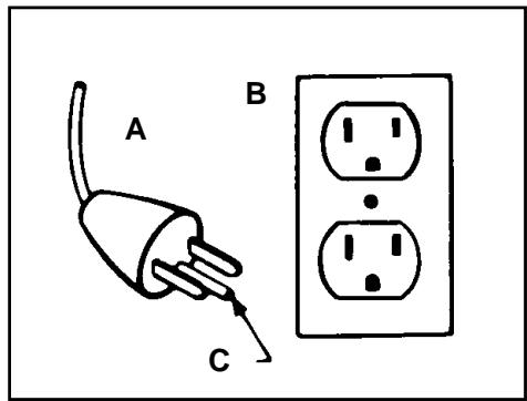HOOVER STEAMVAC SPOTTER - Grounding Instructions - 1