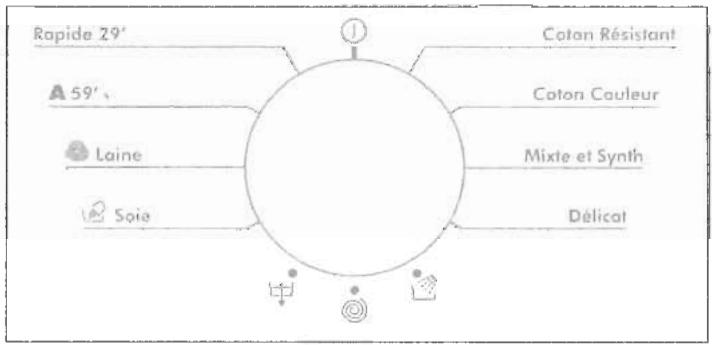 HOOVER VISION HD ZD 9KG - Notes importantes - 1