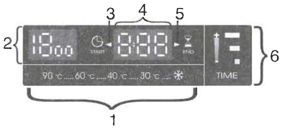 HOOVER VISION HD ZD 9KG - Touche "ESSORAGE" - 1
