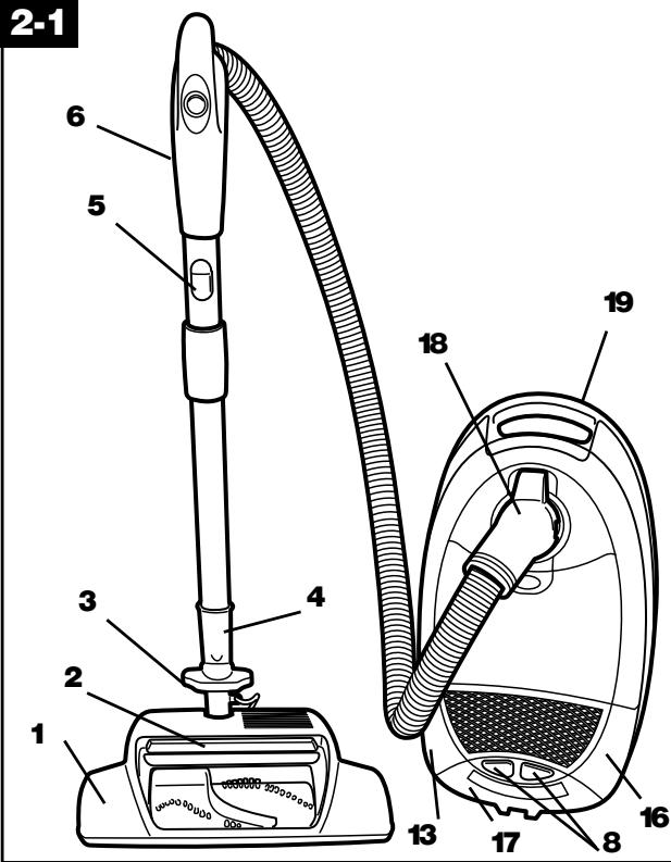 HOOVER WINDTUNNEL CANISTER CLEANER - Cleaner description - 1