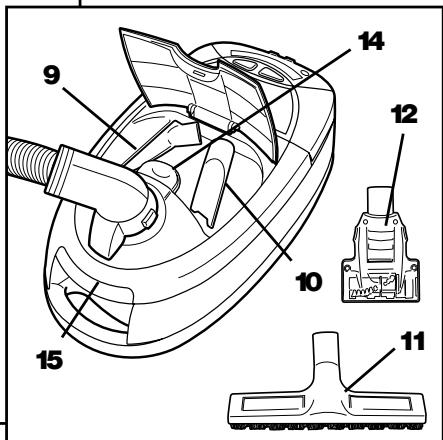 HOOVER WINDTUNNEL CANISTER CLEANER - Cleaner description - 3