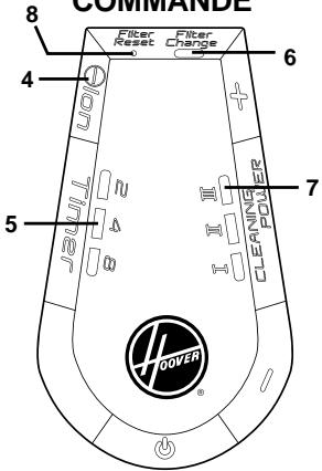 HOOVER WH10100 - DESCRIPTION DU PRODUIT - 2