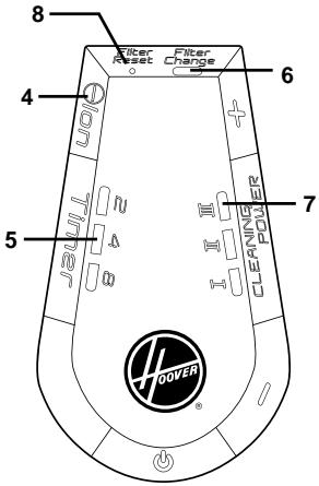 HOOVER WH10100 - DESCRIPCION DEL PRODUCTO - 2