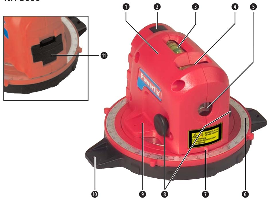 KOMPERNASS BALANCE KH 3006 360-NIVEAU LASER - 1