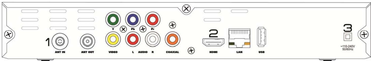 STOREX TWINBOX 430 - CONNECT TWINBOX 430 TO YOUR TV - 4
