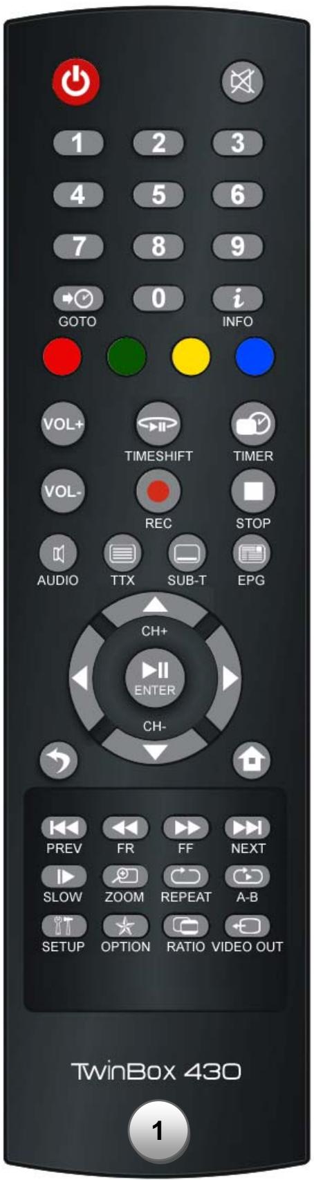 STOREX TWINBOX 430 - DESCRIPTION OF REMOTE CONTROL - 1