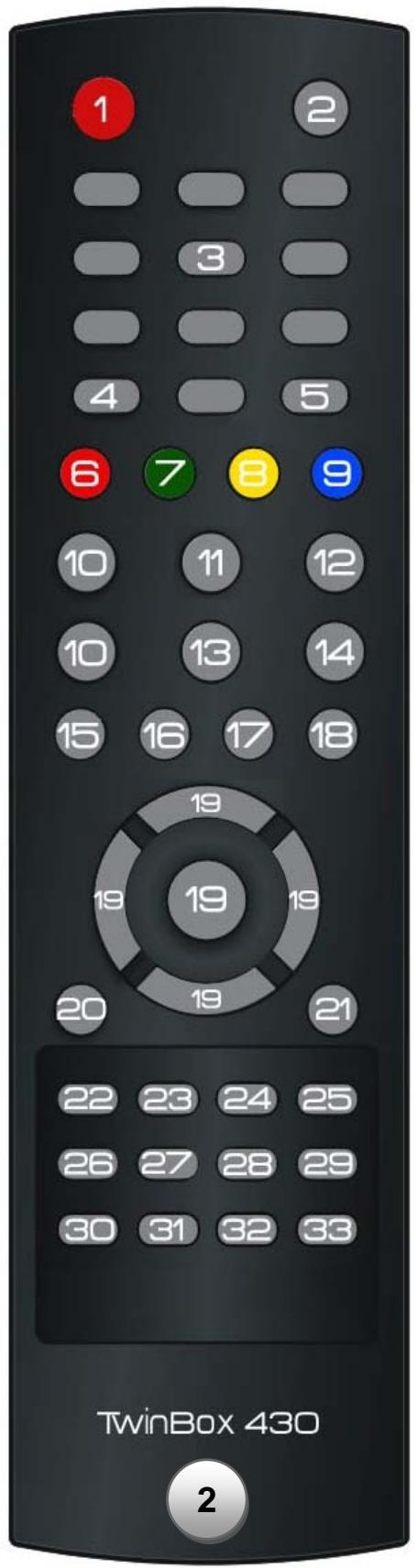 STOREX TWINBOX 430 - DESCRIPTION OF REMOTE CONTROL - 2