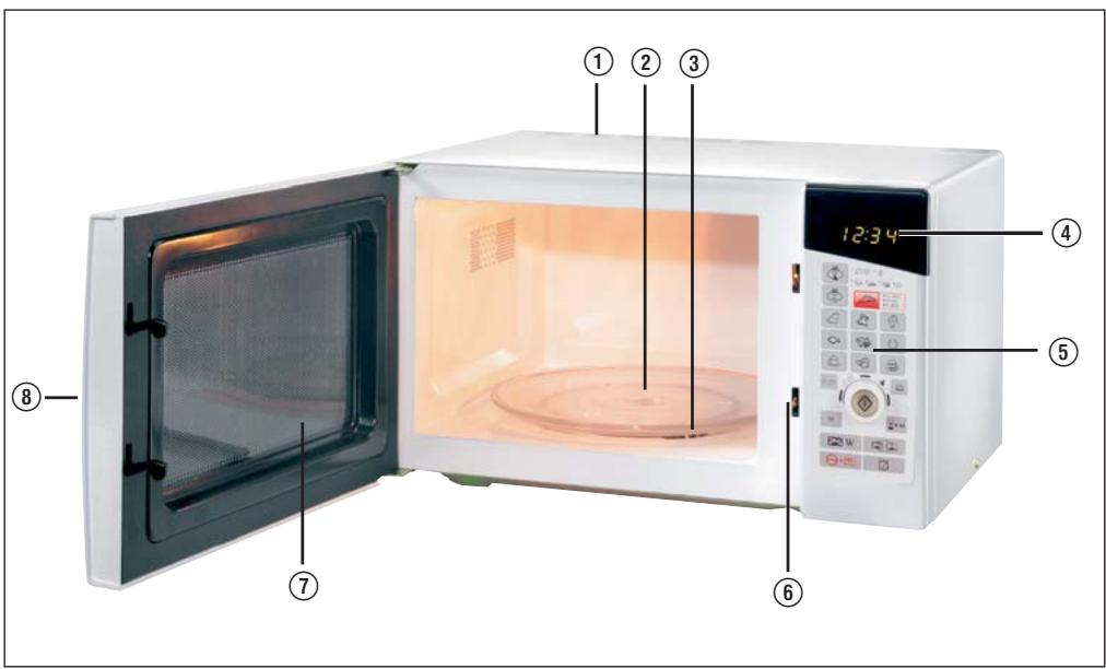 KOMPERNASS BIFINETT KH 1106 MICRO-ONDES - 2