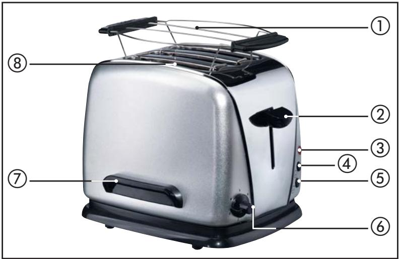 KOMPERNASS BIFINETT KH 1203 GRILLE-PAIN CLASSIQUE A COMPARTIMENT TRIPLE - 3