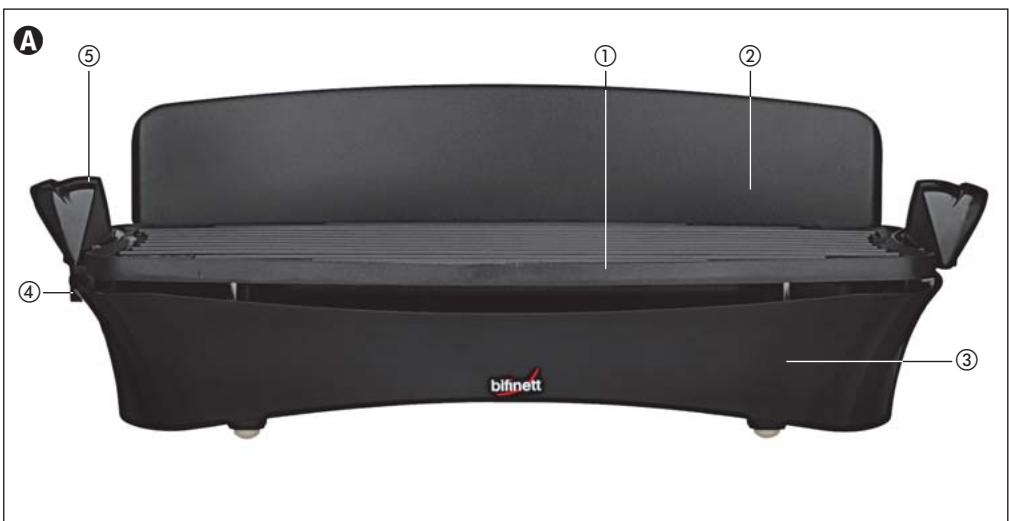 KOMPERNASS BIFINETT KH 1603 GRILL DE TABLE - 1