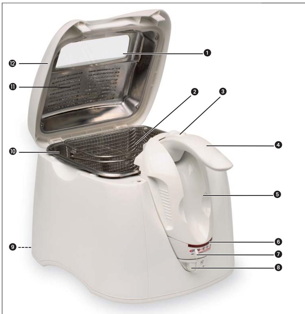 KOMPERNASS BIFINETT KH 2000 FRITEUSE A PAROIS FROIDES - 3
