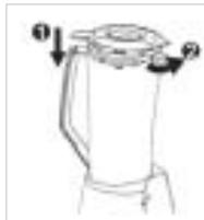 KOMPERNASS BIFINETT KH 700 ROBOT DE CUISINE UNIVERSEL - Opgepast: - 4