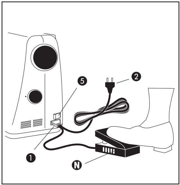 KOMPERNASS EBENCH E-2073 - Sicherheitshinweise - 1