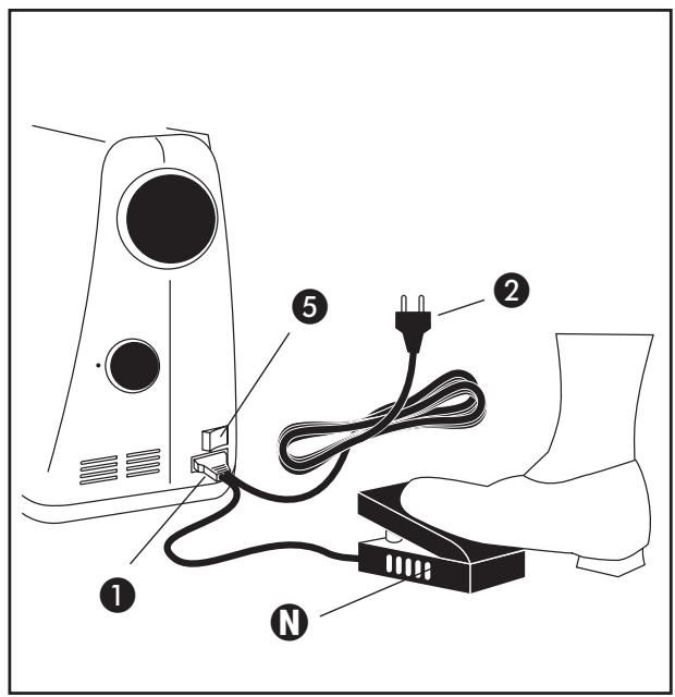 KOMPERNASS EBENCH E-2073 - Avertissement - 1