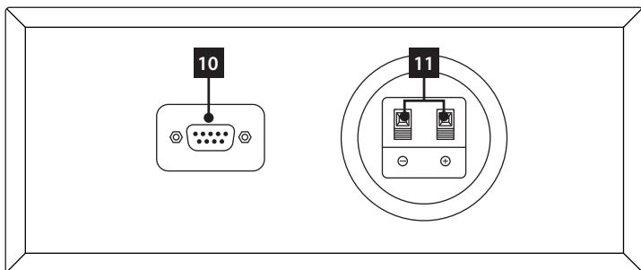 KOMPERNASS EBENCH KH 2222 SURROUND SOUND SYSTEM - Center-Lautsprecher Rückseite - 1