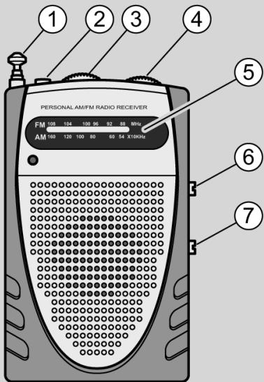 KOMPERNASS EBENCH KH 2226-2227-2228 RADIO DE POCHE - 1