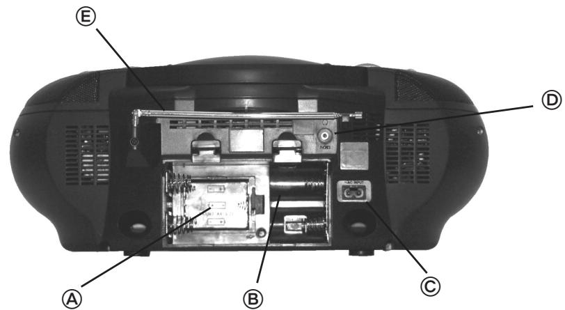 KOMPERNASS EBENCH KH 2262 RADIO MAGNETOPHONE AVEC LECTEUR CD - 3