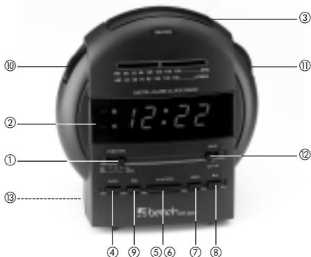 ③ ⑪ ⑩ ② ① ⑫ ⑬ ⑬ ⑭ ④ ⑨ ⑤ ⑥ ⑦ ⑧ 5-inch