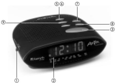 AirPin 12:10 Riseth AirPin ① ② ③ ④ ⑤ ⑥ ⑦ ⑧ ⑨