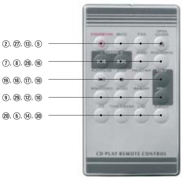 KOMPERNASS EBENCH KH 2340 MINICHAINE DESIGN AVEC LECTEUR DE CD - 4