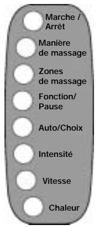 KOMPERNASS KH 4011 TAPIS DE MASSAGE AVEC CHAUFFAGE INTEGRE - Fonctionnement avec la télécommande - 1