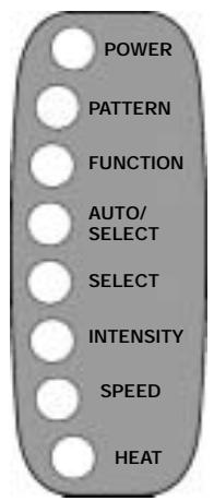 KOMPERNASS KH 4011 TAPIS DE MASSAGE AVEC CHAUFFAGE INTEGRE - Operate with the remote control - 1