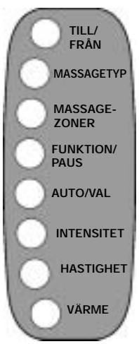 KOMPERNASS KH 4011 TAPIS DE MASSAGE AVEC CHAUFFAGE INTEGRE - Anvanda manöverdonet - 1