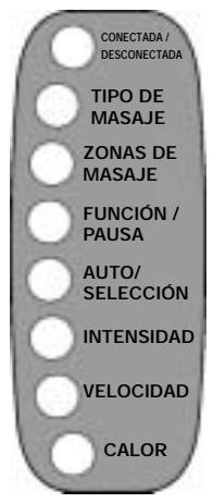 KOMPERNASS KH 4011 TAPIS DE MASSAGE AVEC CHAUFFAGE INTEGRE - Manejo con launidad de control - 1