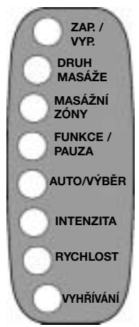 KOMPERNASS KH 4011 TAPIS DE MASSAGE AVEC CHAUFFAGE INTEGRE - MASAZNI ZONY - 1