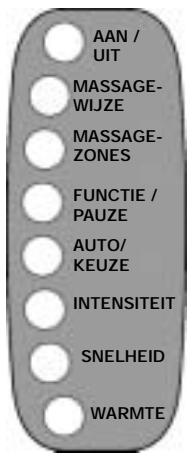 KOMPERNASS KH 4011 TAPIS DE MASSAGE AVEC CHAUFFAGE INTEGRE - Bedieren met de bedieningsregelaar - 1