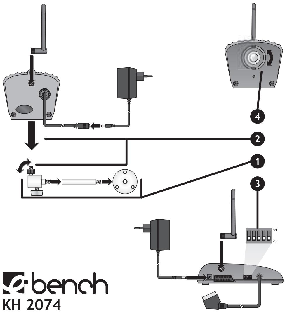 KOMPERNASS EBENCH KH 2074 - 3