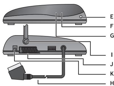 KOMPERNASS EBENCH KH 2074 - 1
