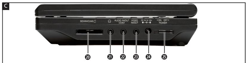 KOMPERNASS SILVERCREST KH 6500 LECTEUR DVD MOBILE - 3
