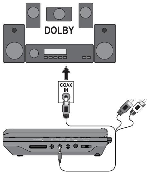 KOMPERNASS SILVERCREST KH 6500 LECTEUR DVD MOBILE - Aansluiting aan een Dolby-Digital system - 1