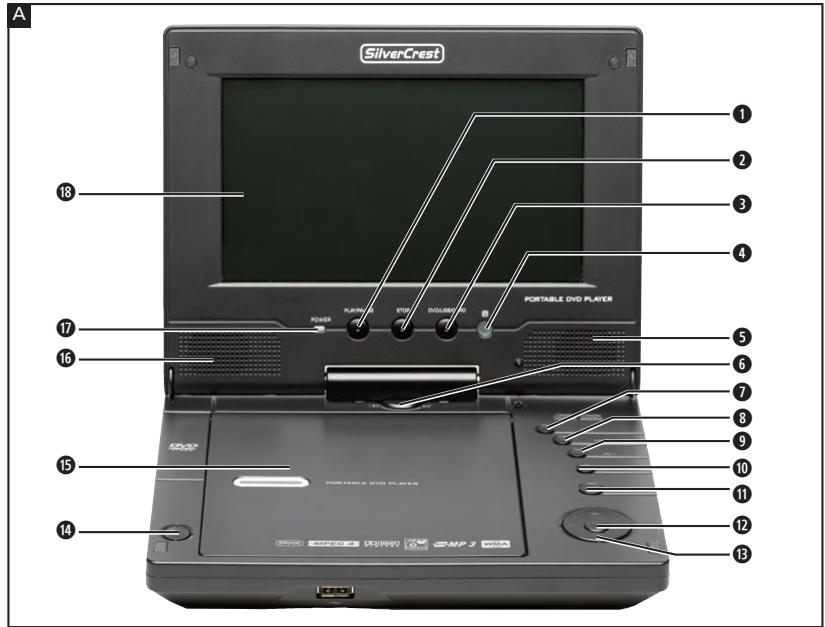 KOMPERNASS SILVERCREST KH 6500 LECTEUR DVD MOBILE - 1