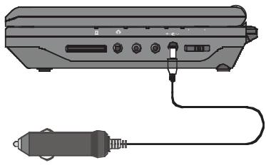 KOMPERNASS SILVERCREST KH 6500 LECTEUR DVD MOBILE - Aansluiting met 12 V auto-adapter - 1