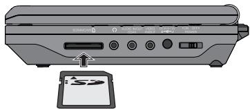 KOMPERNASS SILVERCREST KH 6500 LECTEUR DVD MOBILE - SD-geheugenkaart - 1