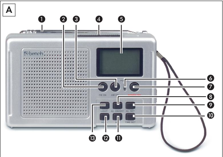 KOMPERNASS KH 2022 SHORTWAVE RADIO - 1
