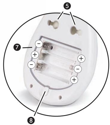 KOMPERNASS KH 2170 BATHROOM RADIO - 2